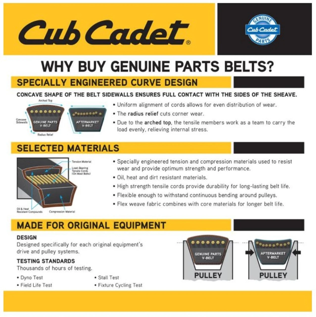 Cub Cadet Transmission Drive Belt For 42", 46", 48", 54" And 60" Mower Decks 7 Cub Cadet Transmission Drive Belt For 42", 46", 48", 54" And 60" Mower Decks - Image 5